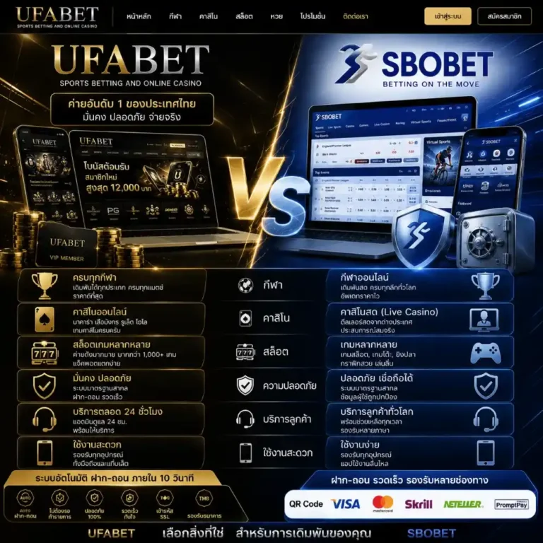 UFABET vs SBOBET