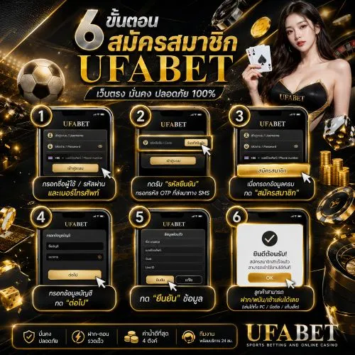 UFABET